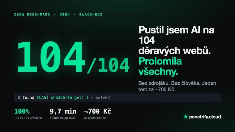 Pustil jsem AI na 104 zranitelných webů. Prolomila je všechny