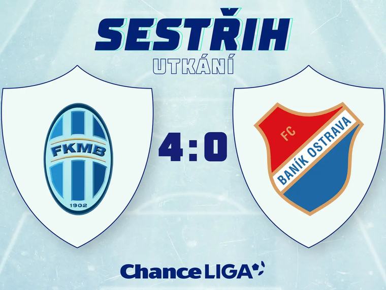 Trenér Baníku přes debakl a nulovou produktivitu chválil ofenzivu